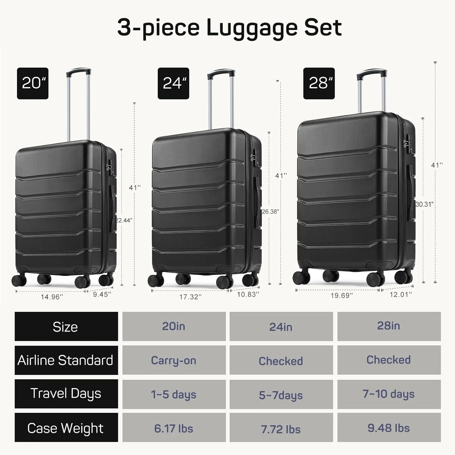 28 Inch Luggage Suitcase with TSA Lock, Hard Shell Rolling Suitcase with Spinner Wheels, Expandable Lightweight Luggage, Black
