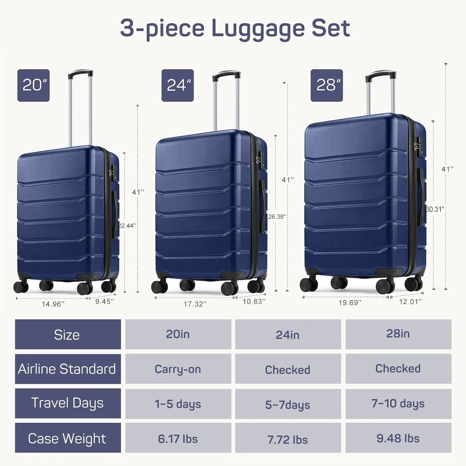 28 Inch Luggage Suitcase with TSA Lock, Hard Shell Rolling Suitcase with Spinner Wheels, Expandable Lightweight Luggage, Blue