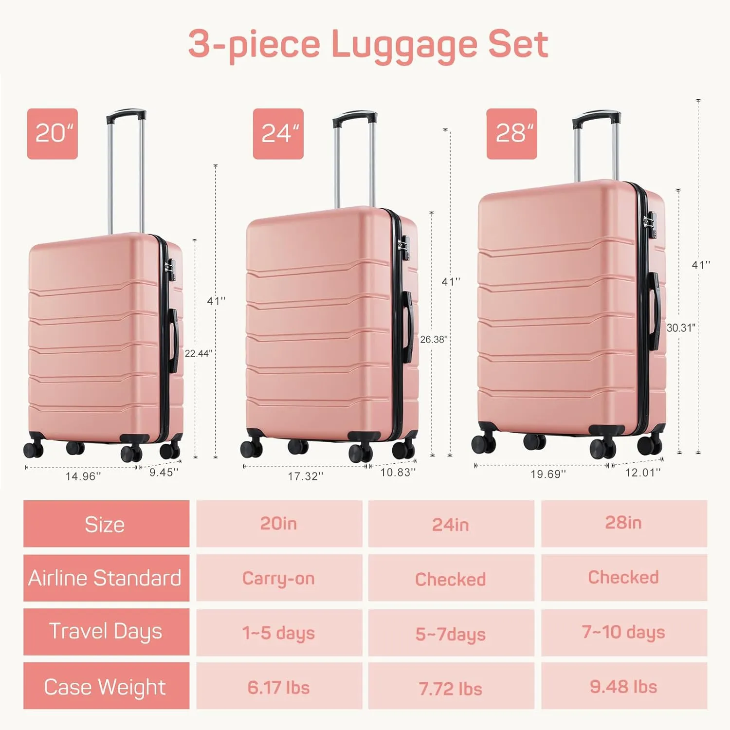 28 Inch Luggage Suitcase with TSA Lock, Hard Shell Rolling Suitcase with Spinner Wheels, Expandable Lightweight Luggage, Pink