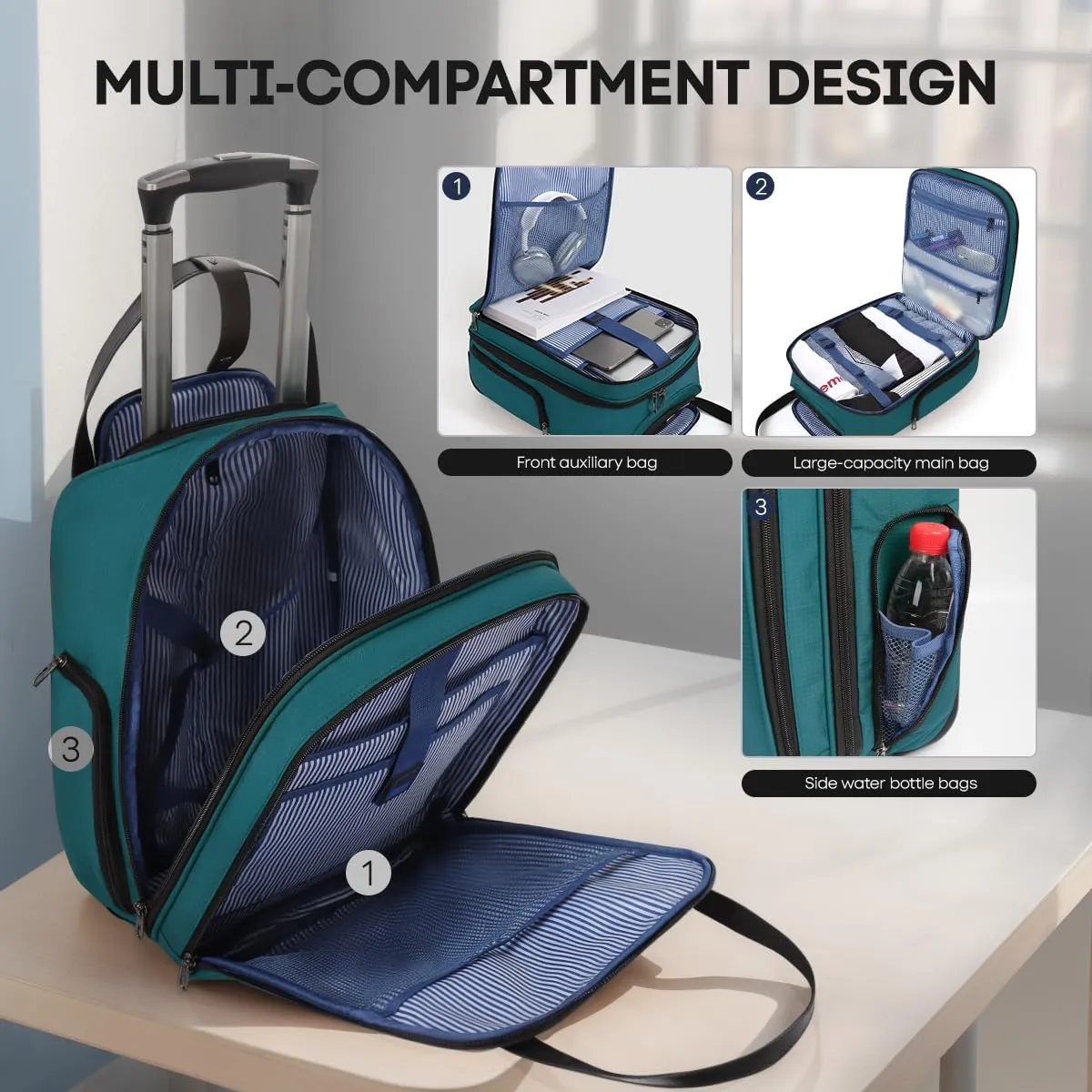 2in1 Travel Rolling Backpack Handbag Rolling Carry on Luggage with Wheels for Adult