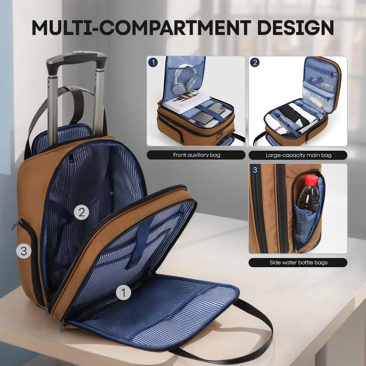2in1 Travel Rolling Backpack Handbag Rolling Carry on Luggage with Wheels for Adult