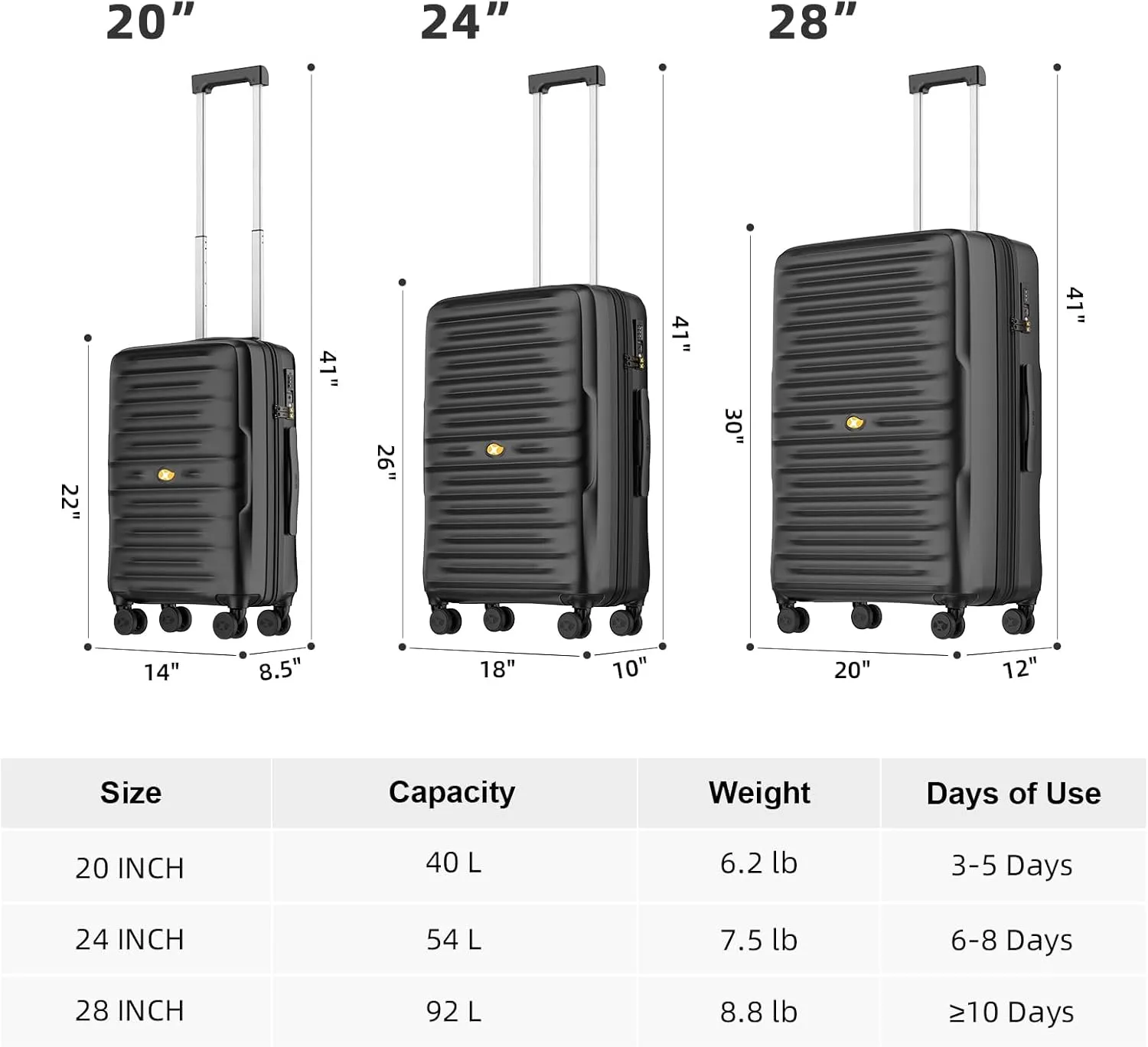 3 Piece Luggage Sets, Hard Case Suitcases Set with Spinner Wheels, Lightweight PC Luggage with TSA Lock(Black)