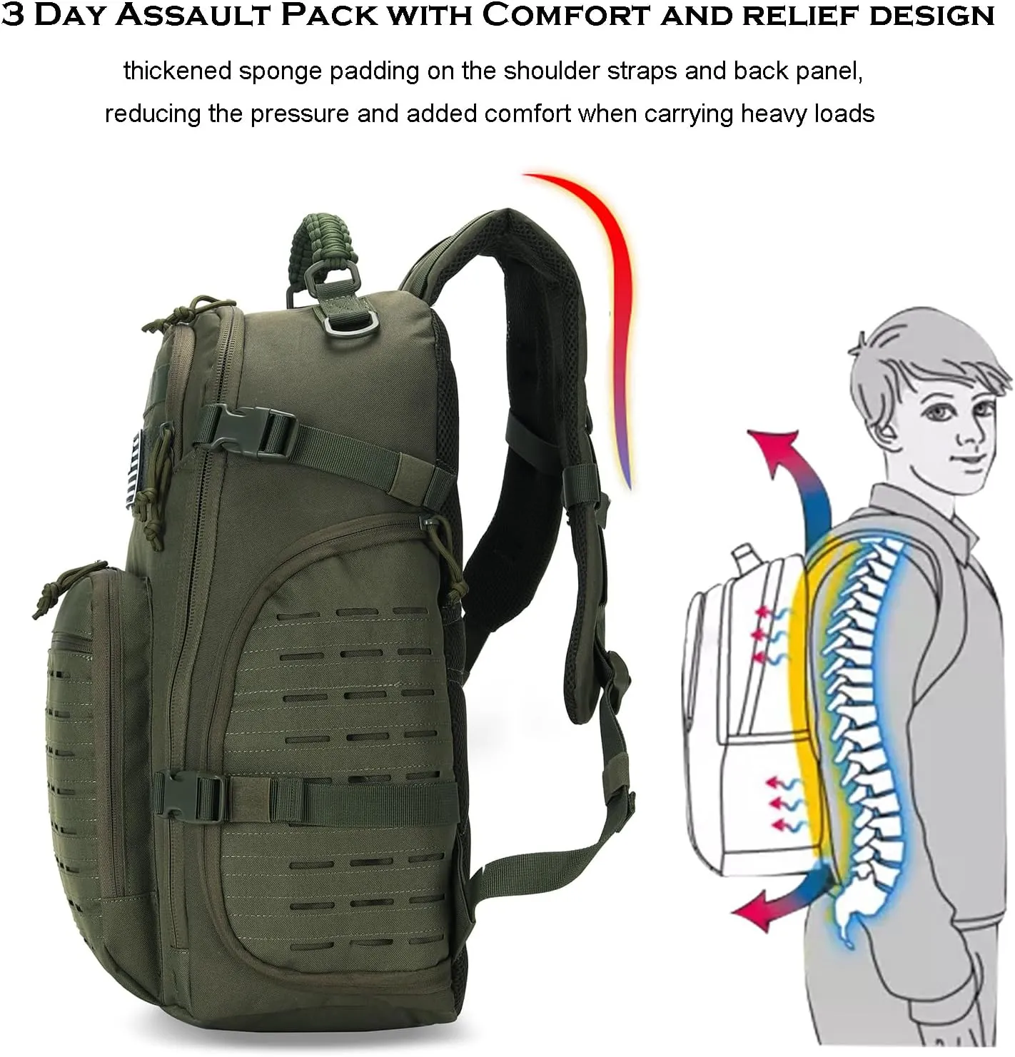 35L Tactical Backpack for Men Heavy Duty Military Backpack 3 Day Assault Pack Molle Backpack Hiking Rucksack (Green)