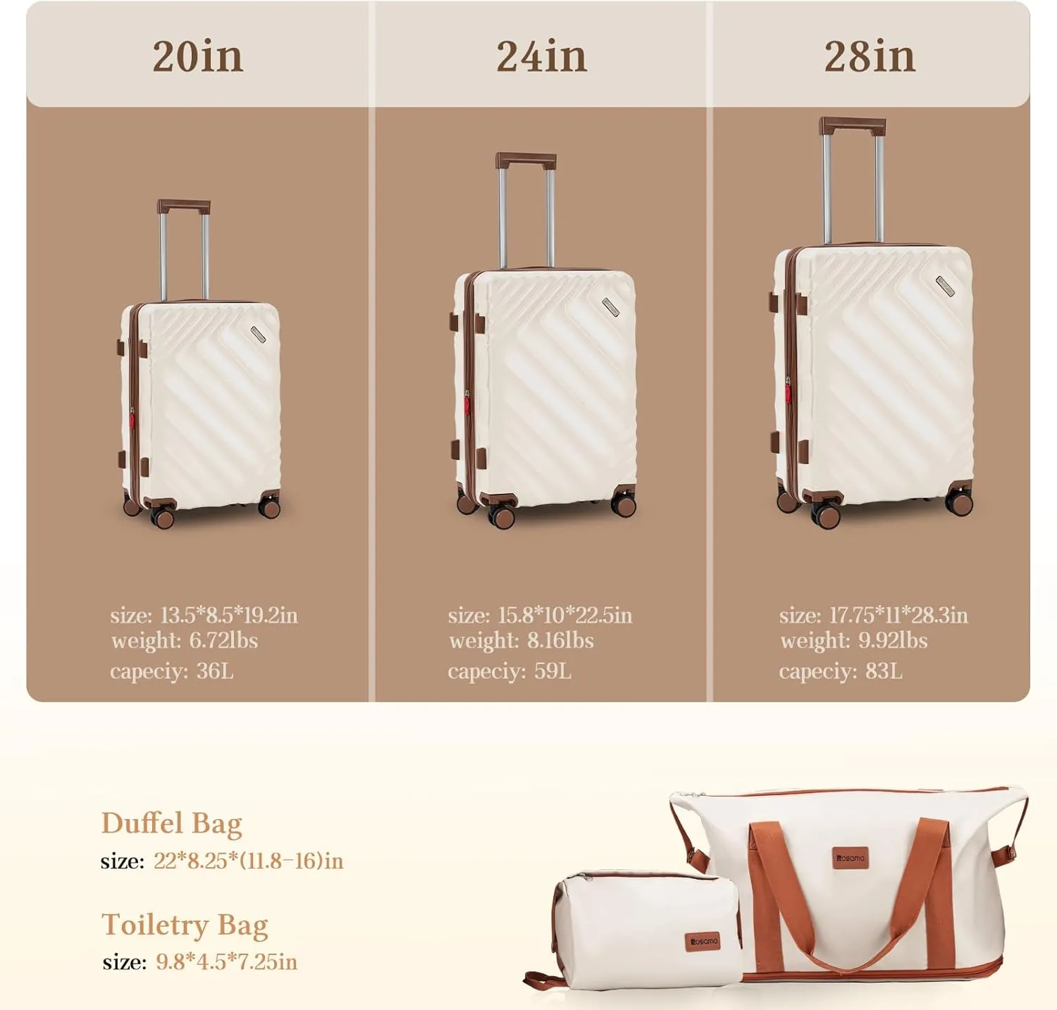 5 piece Luggage Set Expandable Suitcase 22x14x9 Airline Approved Carry on, ABS Hard Case Suitcases with Spinner Wheels, TSA Lock, Durable Waterproof Travel Set