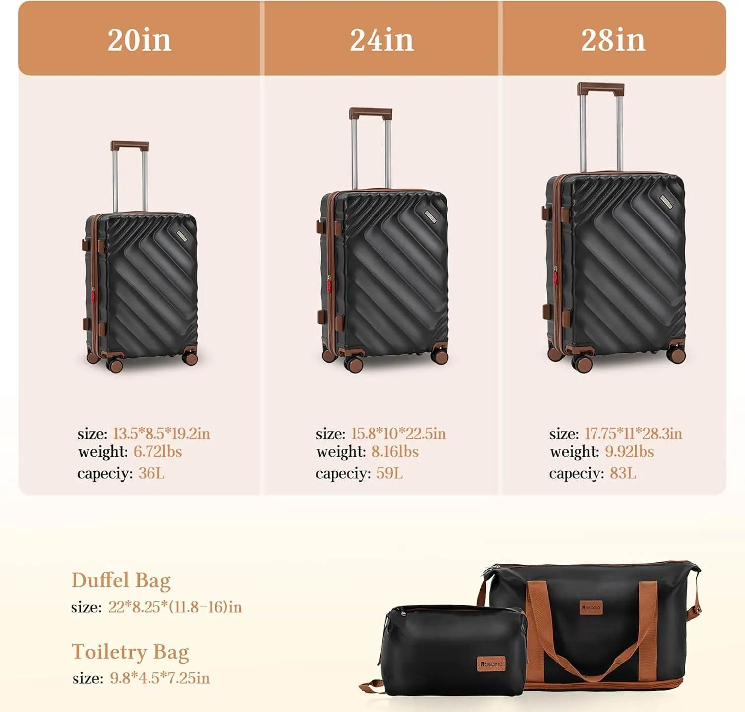 5 piece Luggage Set Expandable Suitcase 22x14x9 Airline Approved Carry on, ABS Hard Case Suitcases with Spinner Wheels, TSA Lock, Durable Waterproof Travel Set