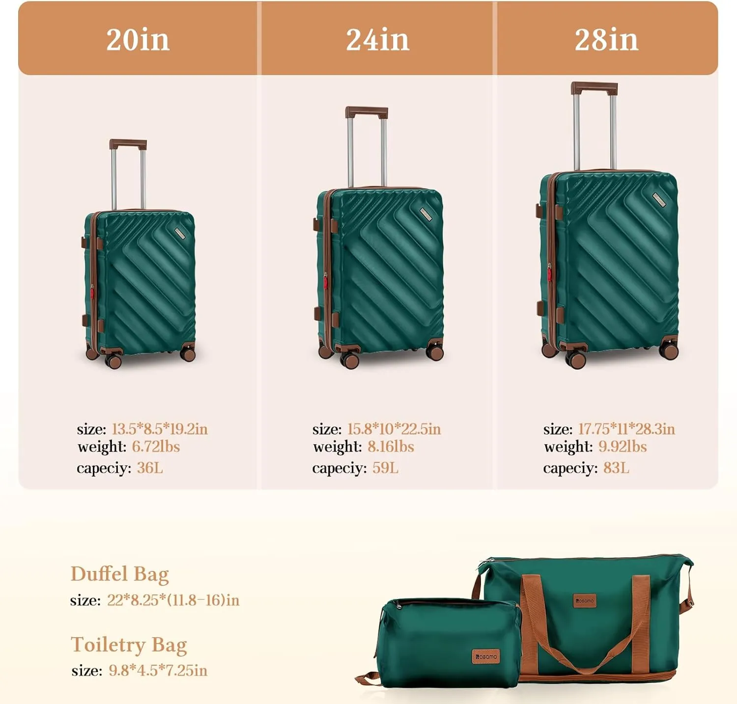 5 piece Luggage Set Expandable Suitcase 22x14x9 Airline Approved Carry on, ABS Hard Case Suitcases with Spinner Wheels, TSA Lock, Durable Waterproof Travel Set