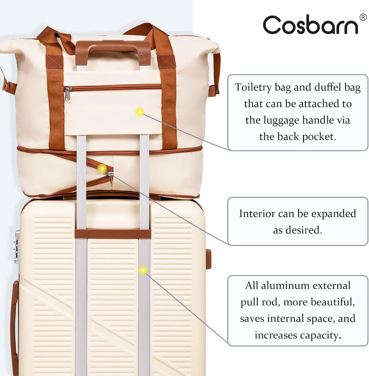5 Piece Luggage Sets with Spinner Wheels, Hardshell ABS Suitcase Set with Tsa Lock, Lightweight Hardside Waterproof Travel Suitcases for Men Women, White (20"/24"/28")