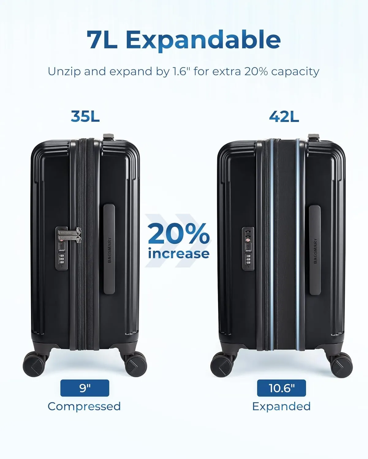 BAGSMART Carry On Luggage 22x14x9 Airline Approved with Spinner Wheels,100% PC Hardside Expandable Luggage with TSA Lock for Trips, 20 Inch Rolling Suitcases for Men Women,Black