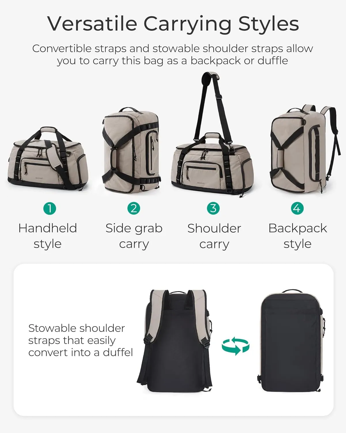BAGSMART Gym Bag Backpack for Sports/Pool/Beach/Weekend Travel, 4-in-1 Convertible Duffle Bag with Shoes Compartment & Wet Pocket, 38L Travel Weekender Bag for Men Women, Greenish Gray