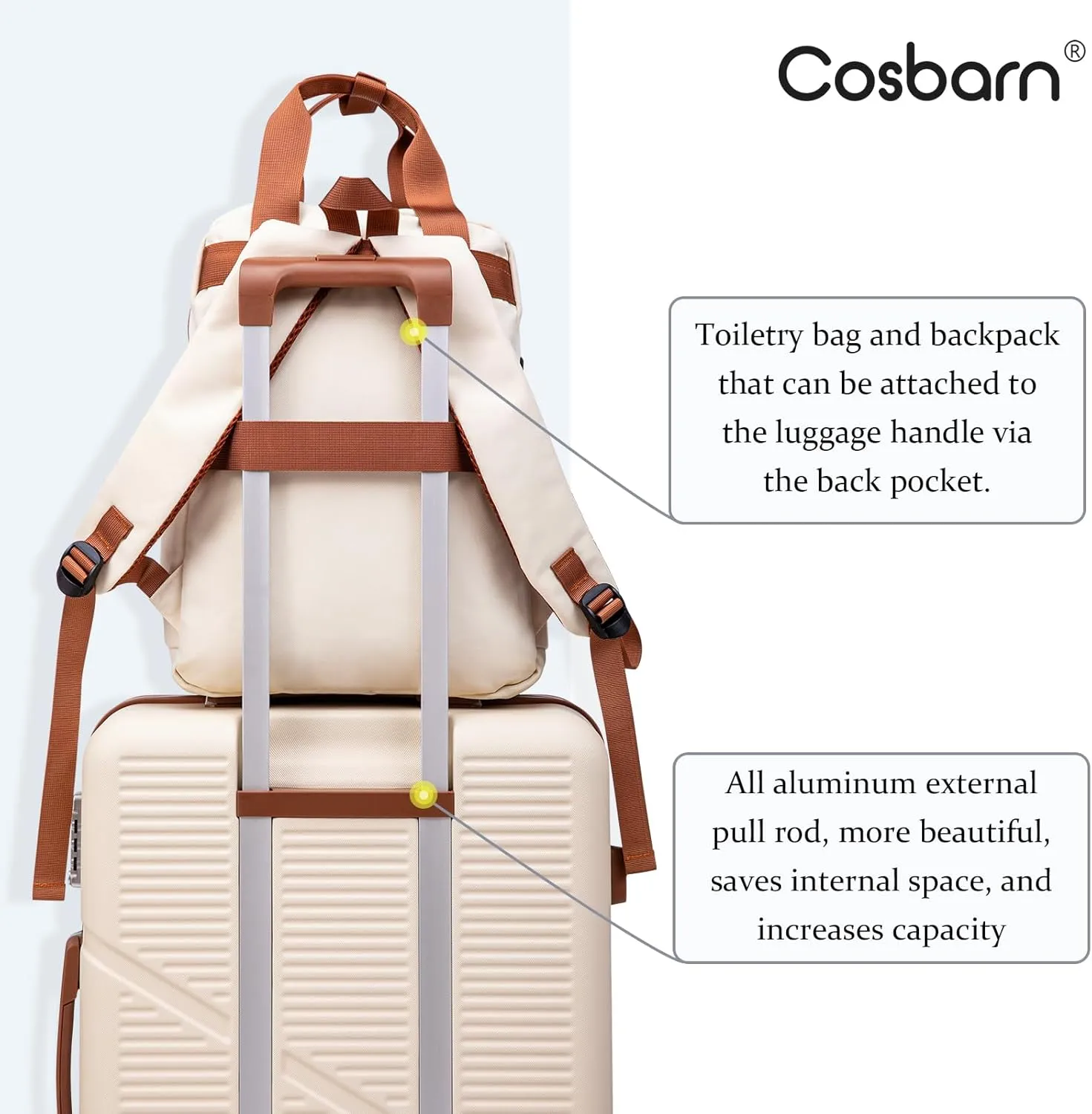 Carry On Luggage 22x14x9 Airline Approved, 20 Inch Carry on Suitcases with Wheels, ABS Lightweight Carry-on Luggage, Travel Suitcase Set with Wheels and TSA Lock