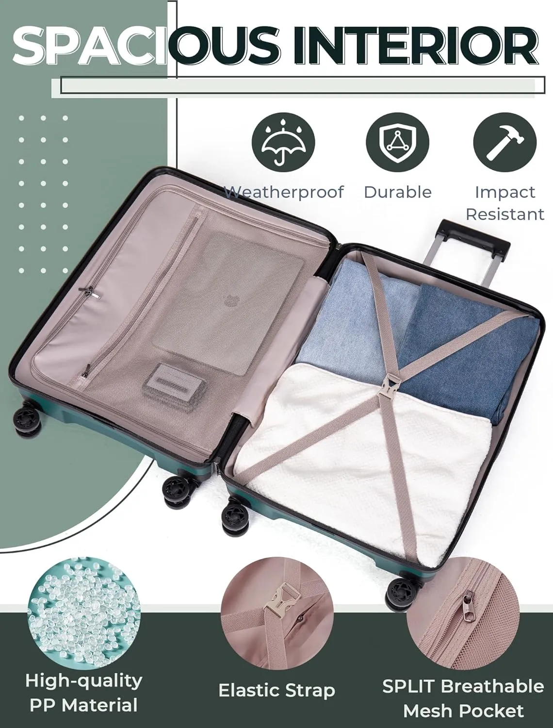 Carry On Luggage 22x14x9 Airline Approved, 20-inch Hard Shell Suitcases with Wheels, PP Lightweight Carry on Suitcase with TSA Lock