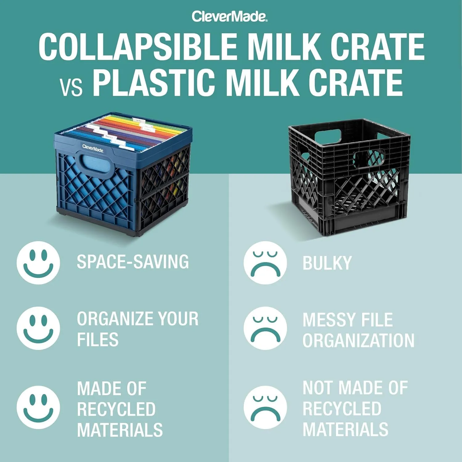 CleverMade Collapsible Milk Crate, Obsidian, 3PK - 25L (6 Gal) Stackable Storage Bins, Holds 50lbs Per Bin - Clevercrates are Heavy Duty, Plastic Collapsible Storage Crate for Multi Purposes