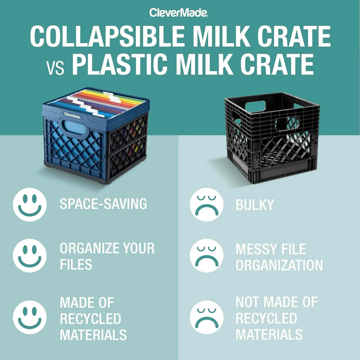 CleverMade Collapsible Milk Crate, Ocean, 3PK - 25L (6 Gal) Stackable Storage Bins, Holds 50lbs Per Bin - Clevercrates are Heavy Duty, Plastic Collapsible Storage Crate for Multi Purposes
