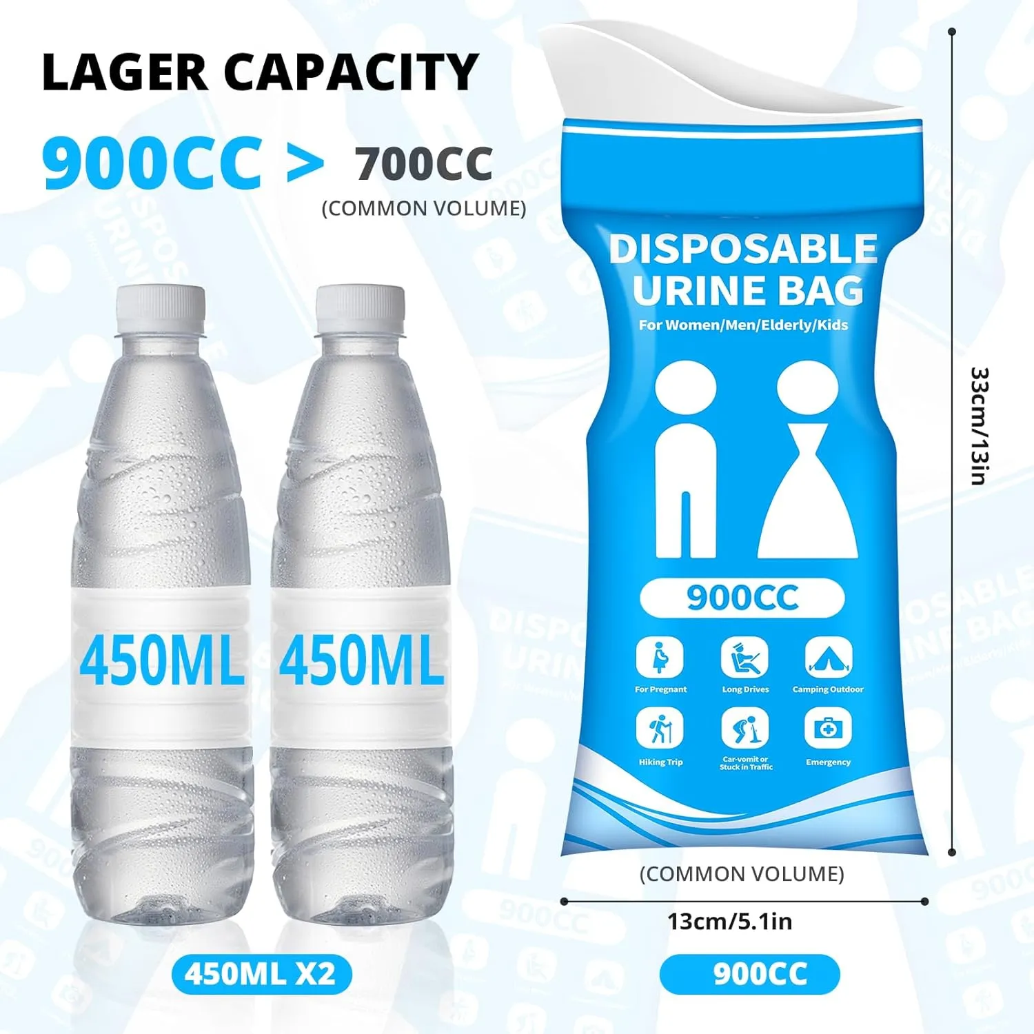 Disposable Urine Bag for Travel - 900ML Portable Pee Bags for Women Men 8/12/20/24/28 PCS Emergency Vomit Bags Urinal Toilet for Car Camping, Road Trip,Traffic Jam, Pregnant, Kid, Patient