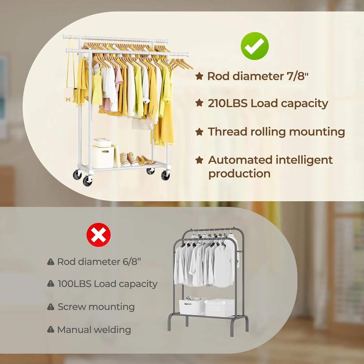 Double Rods Clothes Rack, Rolling Clothing Rack for Hanging Clothes Portable Wardrobe Rack, Metal Garment Rack Sturdy Coat Rack for Bedroom Laundry Living Room, White