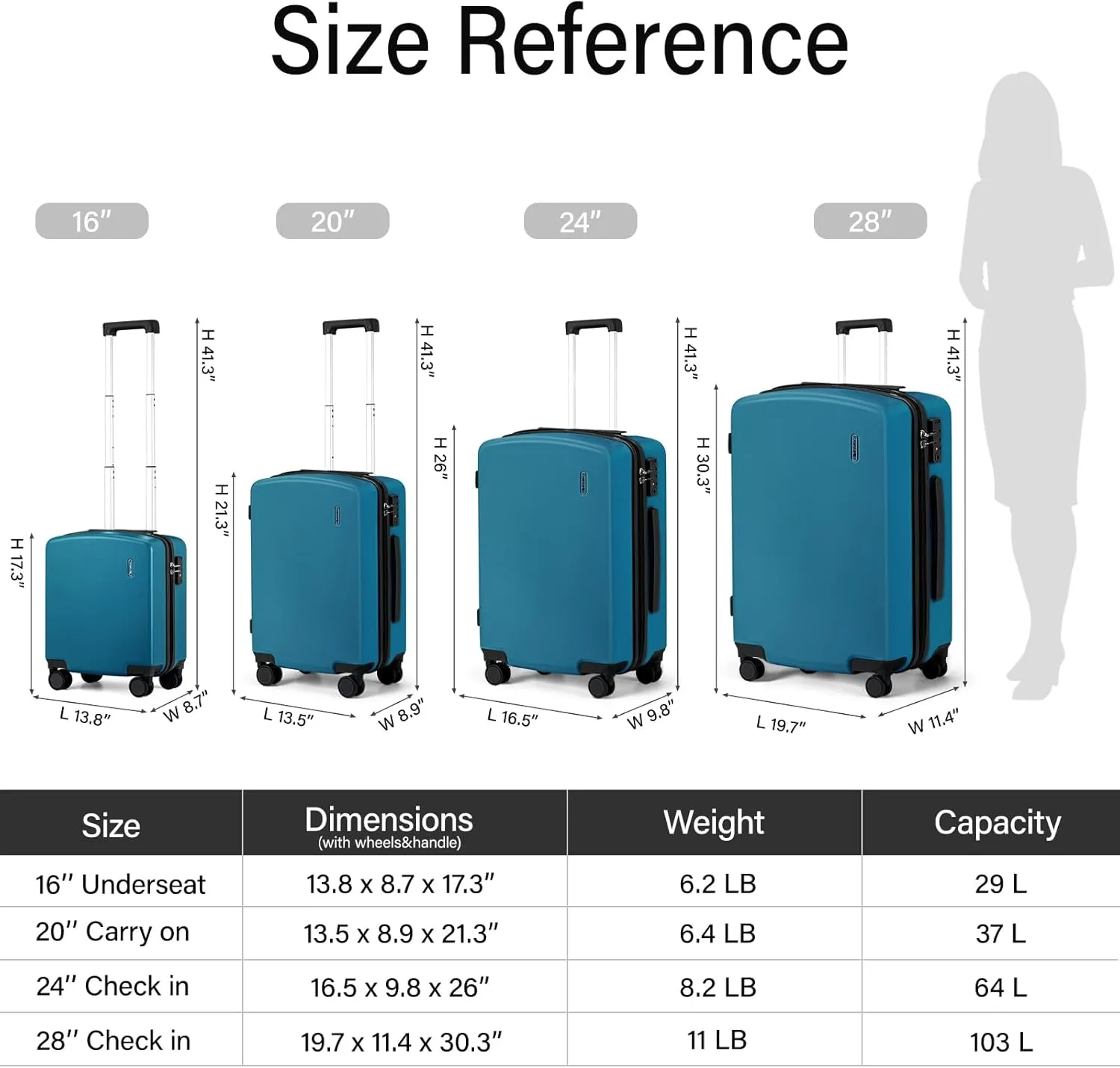 Hanke 16 Inch Underseat Carry On Luggage with Wheels Hard Shell Lightweight Suitcases Small Tsa Luggage Travel Rolling Luggage(Caribbean Blue)