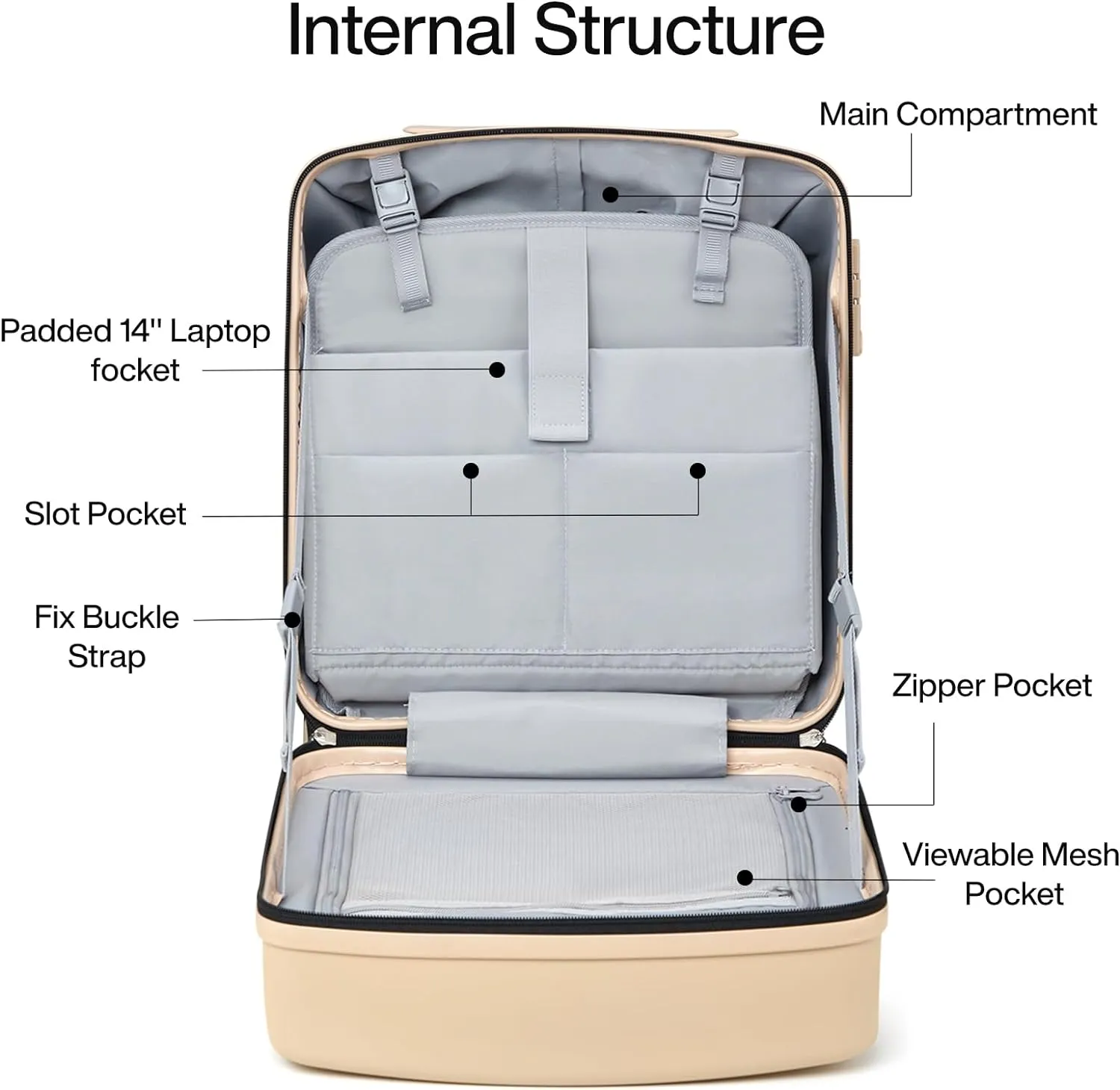Hanke 16 Inch Underseat Carry On Luggage with Wheels Hard Shell Lightweight Suitcases Small Tsa Luggage Travel Rolling Luggage(Cuba Sand)