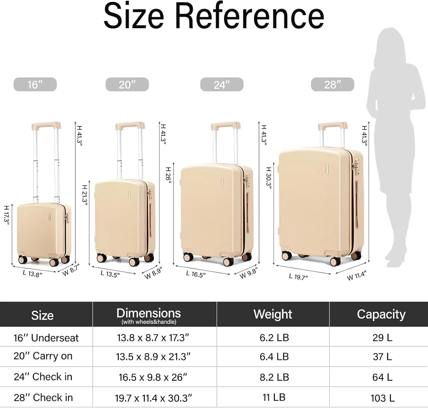 Hanke 16 Inch Underseat Carry On Luggage with Wheels Hard Shell Lightweight Suitcases Small Tsa Luggage Travel Rolling Luggage(Cuba Sand)