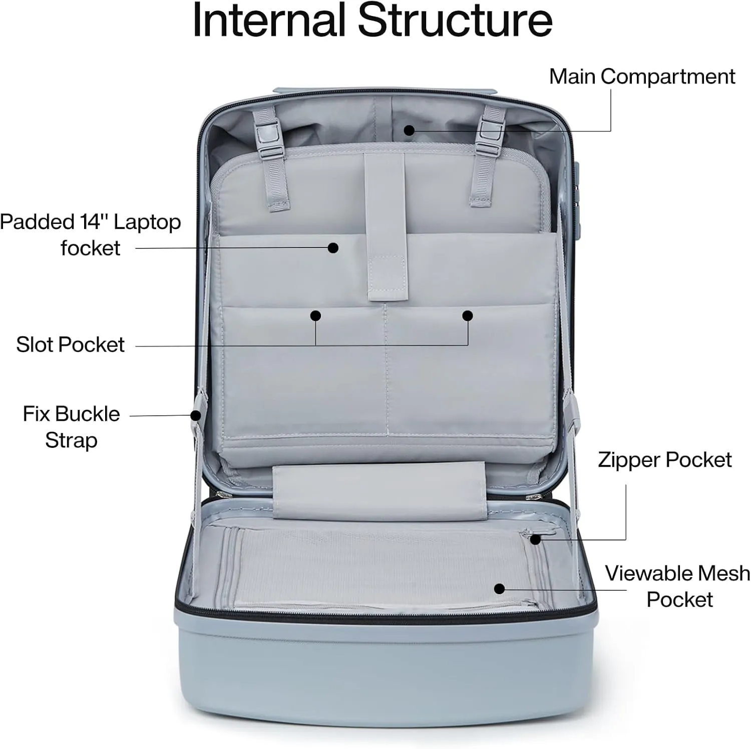 Hanke 16 Inch Underseat Carry On Luggage with Wheels Hard Shell Lightweight Suitcases Small Tsa Luggage Travel Rolling Luggage(Gray)