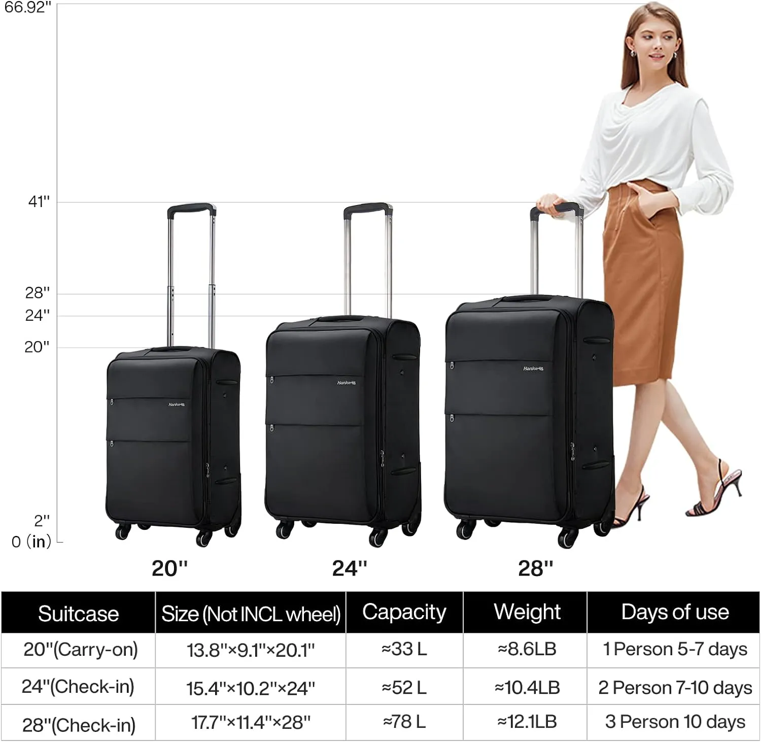Hanke 20 Inch Expandable Carry On Luggage 22x14x9 Airline Approved Softside Suitcases with Wheels Lightweight Travel Luggage Rolling Suitcase with Lock for Men and Women.(Dark Gray)