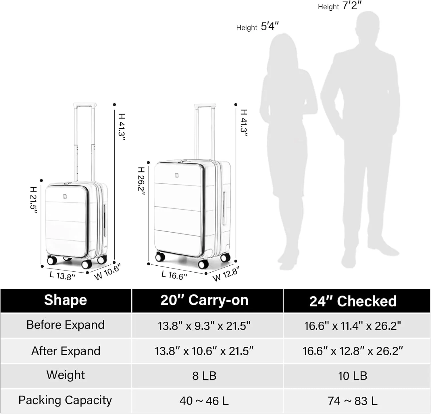 Hanke 20 Inch Expandable Carry on Luggage Hard Shell Suitcases with Wheels Top Opening TSA Luggage Rolling Suitcase for Travel Luggage Carry On Bag(Smoke White)