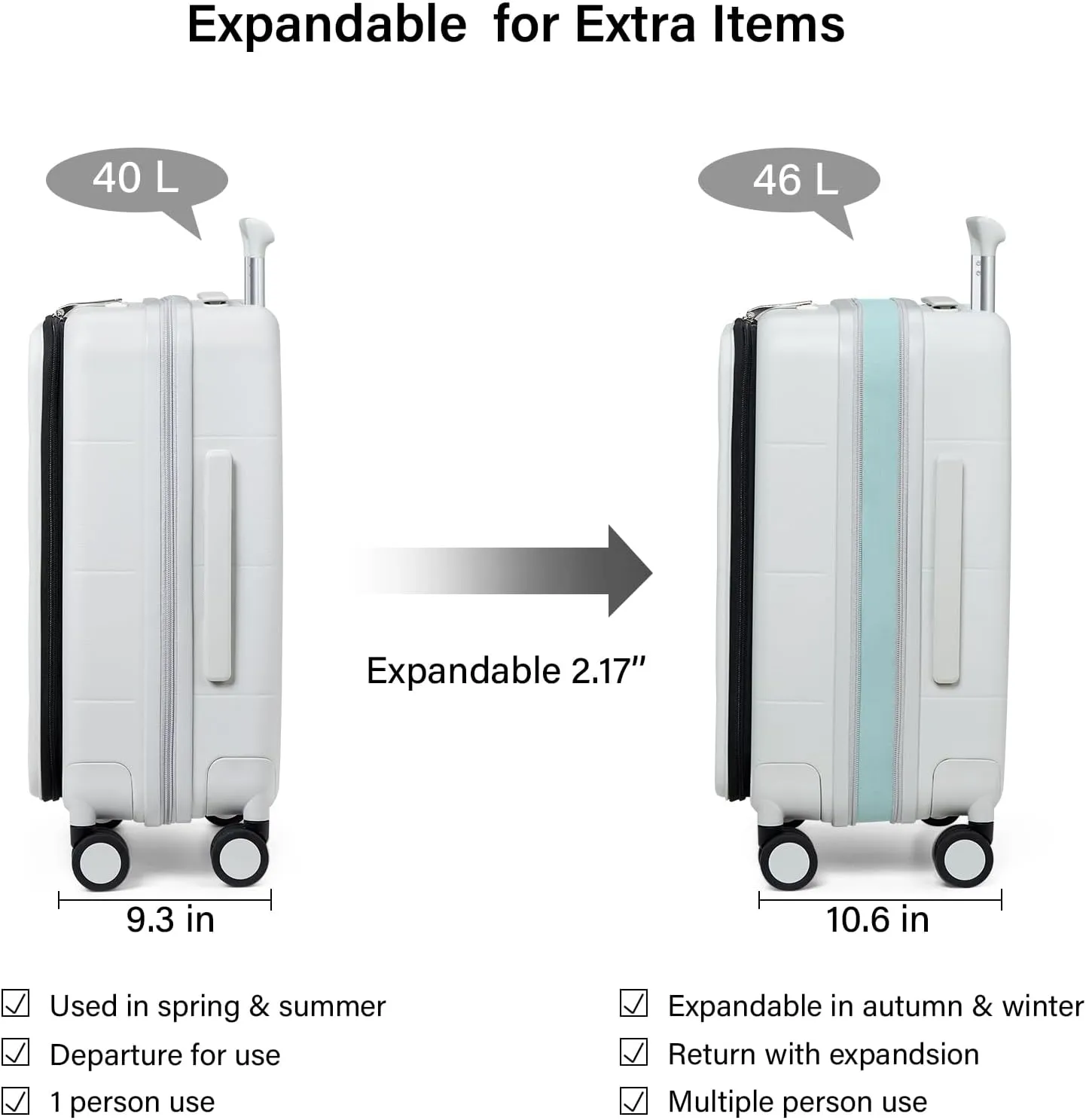 Hanke 20 Inch Expandable Carry on Luggage Hard Shell Suitcases with Wheels Top Opening TSA Luggage Rolling Suitcase for Travel Luggage Carry On Bag(Smoke White)