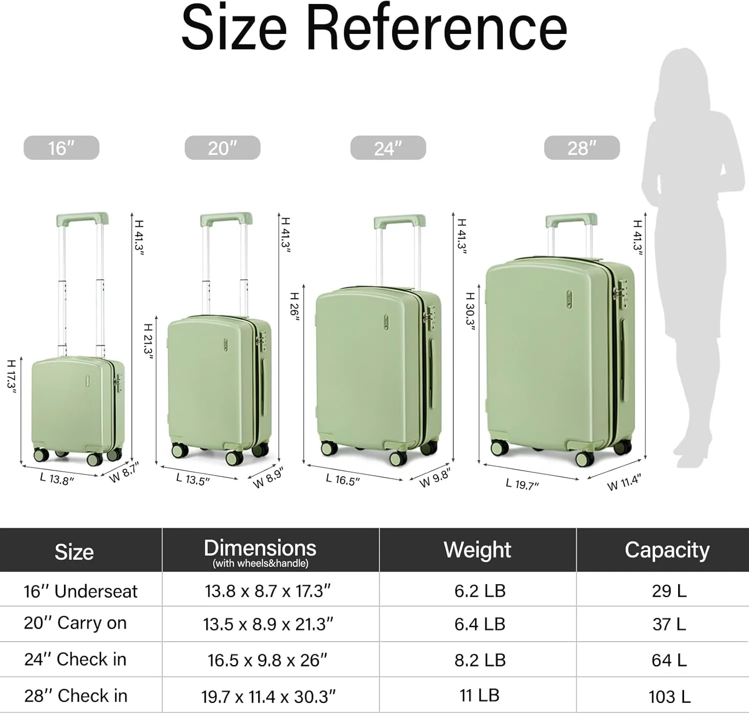 Hanke 24 Inch Checked Luggage with Wheels Lightweight PC Hard Shell Suitcases Luggage Medium Size Travel Luggage Checked Bag Rolling Suitcase for Mens Women(Bamboo Green)