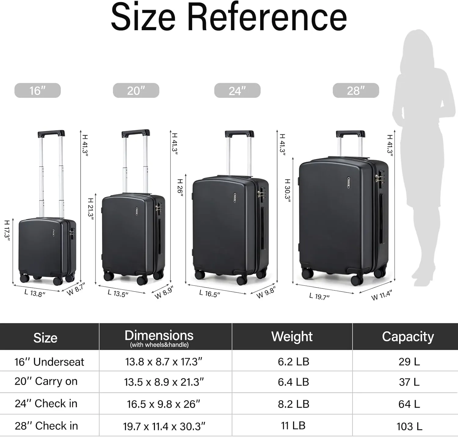 Hanke 24 Inch Checked Luggage with Wheels Lightweight PC Hard Shell Suitcases TSA Luggage Medium Size Travel Luggage Checked Bag Rolling Suitcase for Mens Women(Jet Black)