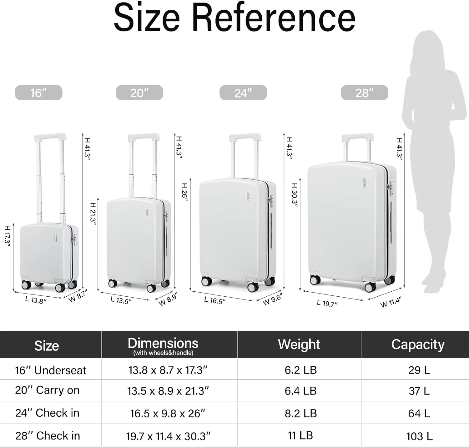 Hanke 24 Inch Checked Luggage with Wheels Lightweight PC Hard Shell Suitcases TSA Luggage Medium Size Travel Luggage Checked Bag Rolling Suitcase for Mens Women(Smoke White)