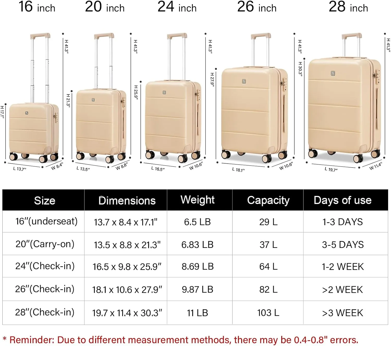 Hanke 28 Inch Luggage Large Suitcase with Spinner Wheels Tsa Luggage Hard Case Suitcases for Women Men Rolling Checked Luggage(Cuba Sand)