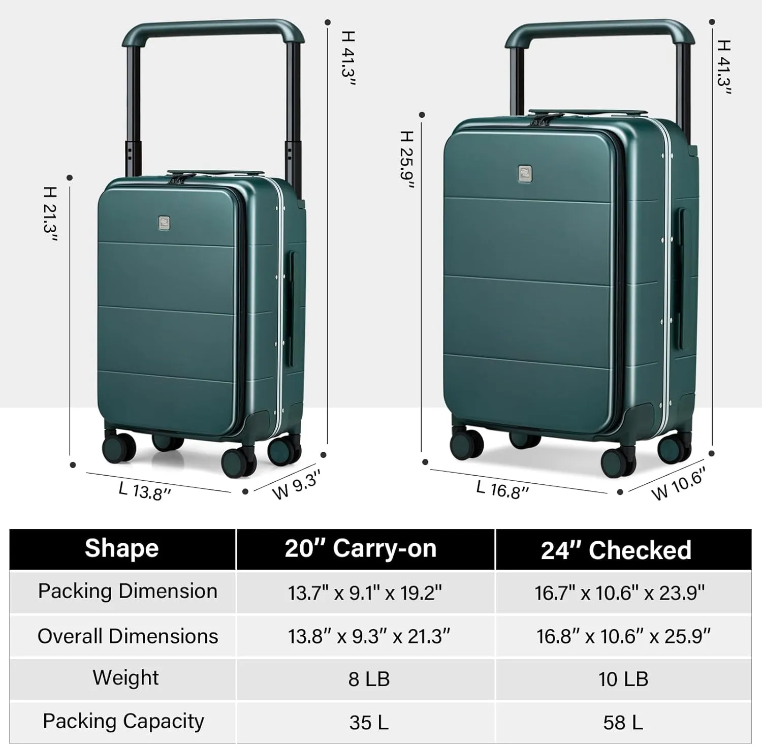Hanke Carry On Luggage with Wheels Hard Shell Suitcases 20 Inch Carry-on Suitcase Top Open Spinner Luggage for Travel Suit Case Wide Handle Rolling Luggage(Blackish Green)