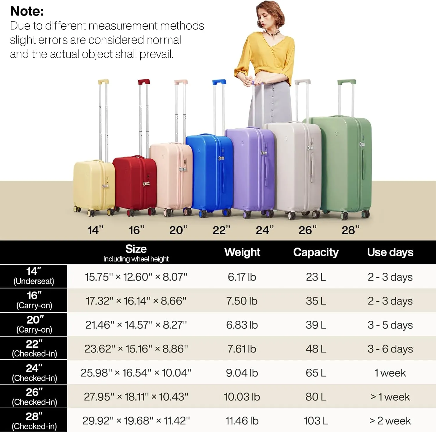 Hanke Suitcase Luggage with Spinner Wheels, Hardside Rolling Suitcase PC with Cover & TSA Lock Lightweight Travel Case 16'' 20'' 22'' 24'' 28'' Carry on