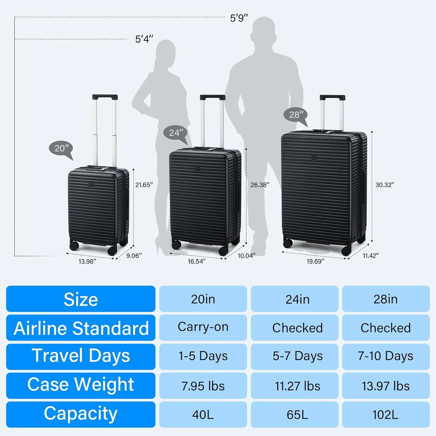 Hard Shell Suitcases Airline Approved 20 Inch Carry on Luggage, Expandable Travel Luggage Carry on Luggage with Cup Holder Charger Built in, Lightweight Small Suitcases with Wheels, White