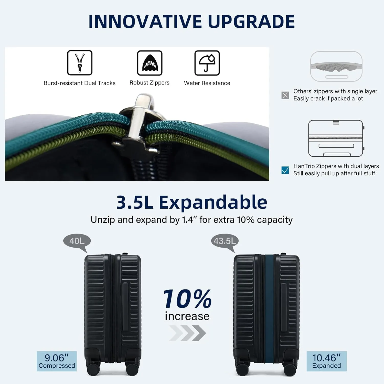 Hard Shell Suitcases Airline Approved 20 Inch Carry on Luggage, Expandable Travel Luggage Carry on Luggage with Cup Holder Charger Built in, Lightweight Small Suitcases with Wheels, White