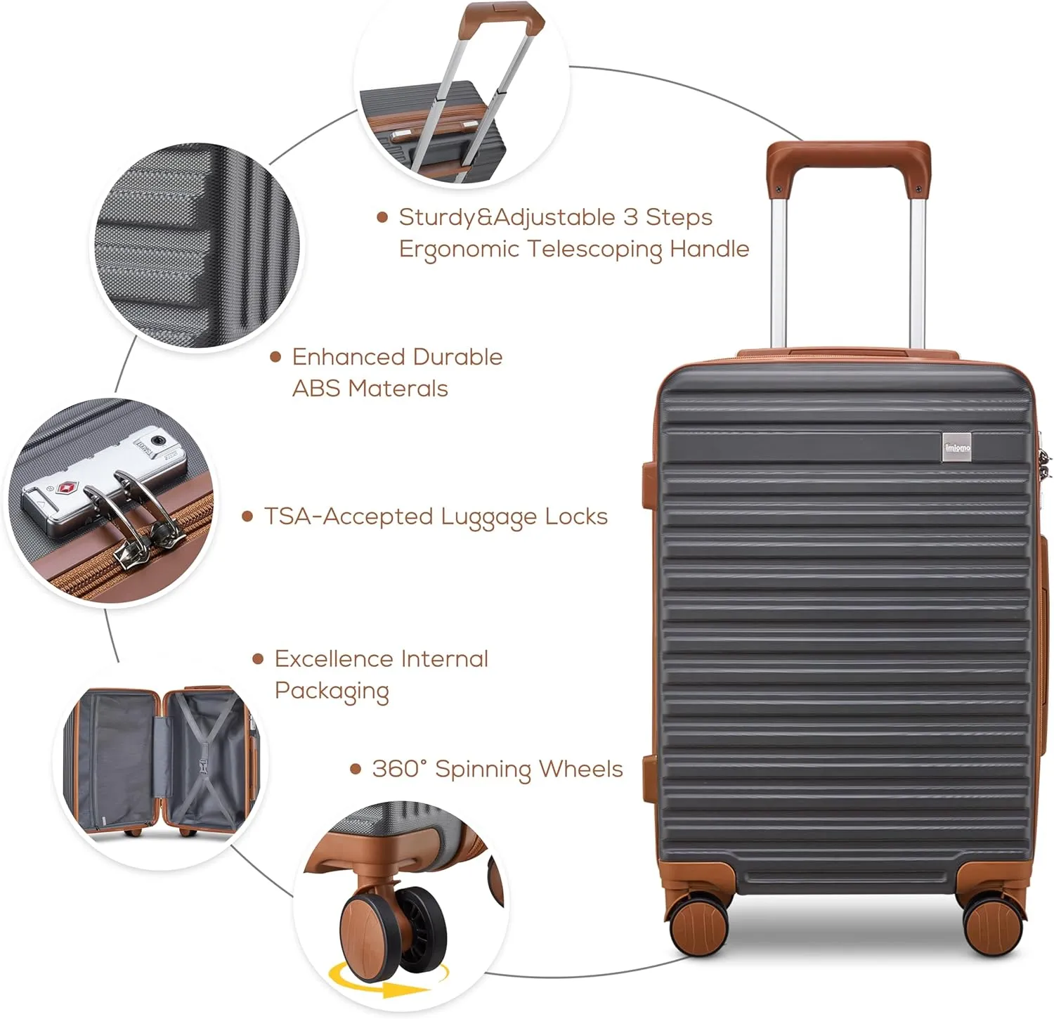 imiomo Carry on Luggage Sets,20 Inch Expandable Carry-on Suitcase with Spinner Wheels,Hard Shell Lightweight Rolling Travel Luggage with TSA Lock