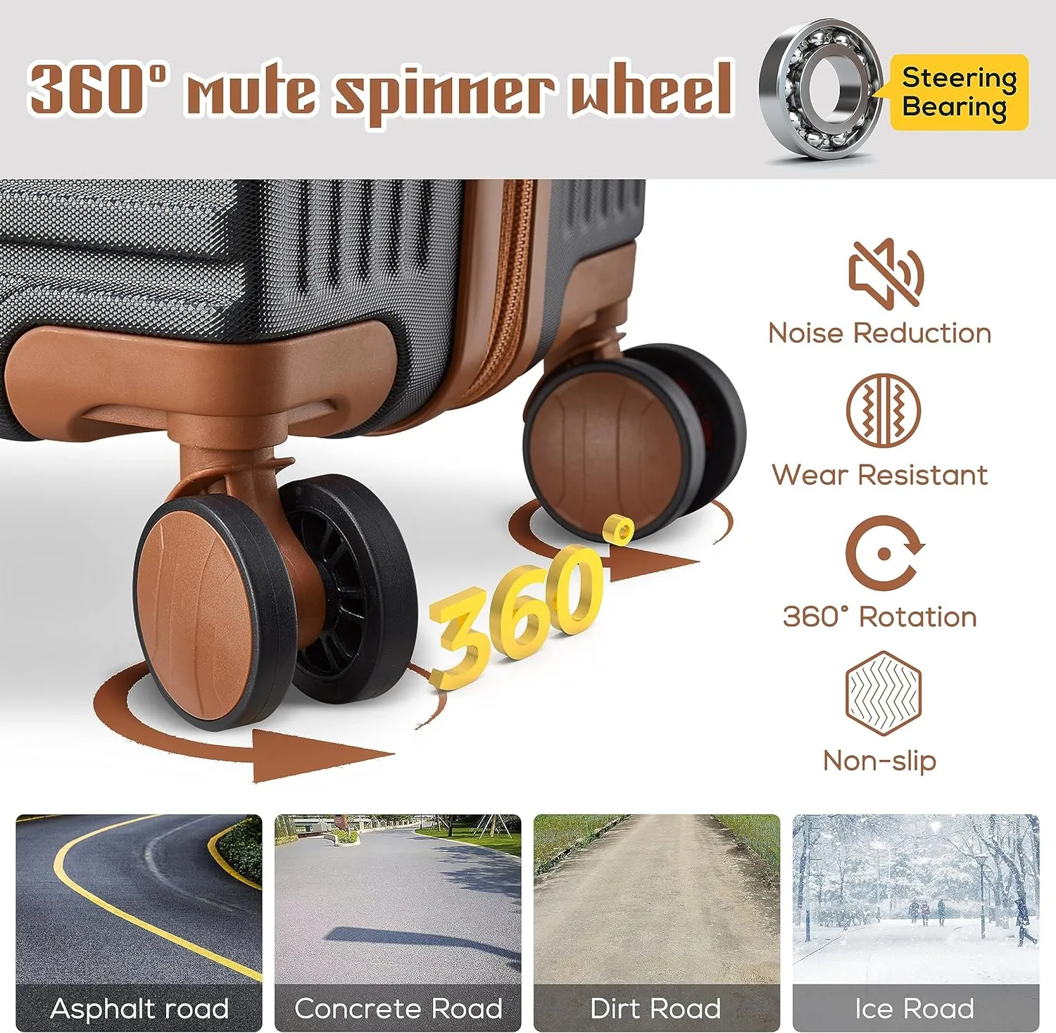 imiomo Carry on Luggage Sets,20 Inch Expandable Carry-on Suitcase with Spinner Wheels,Hard Shell Lightweight Rolling Travel Luggage with TSA Lock