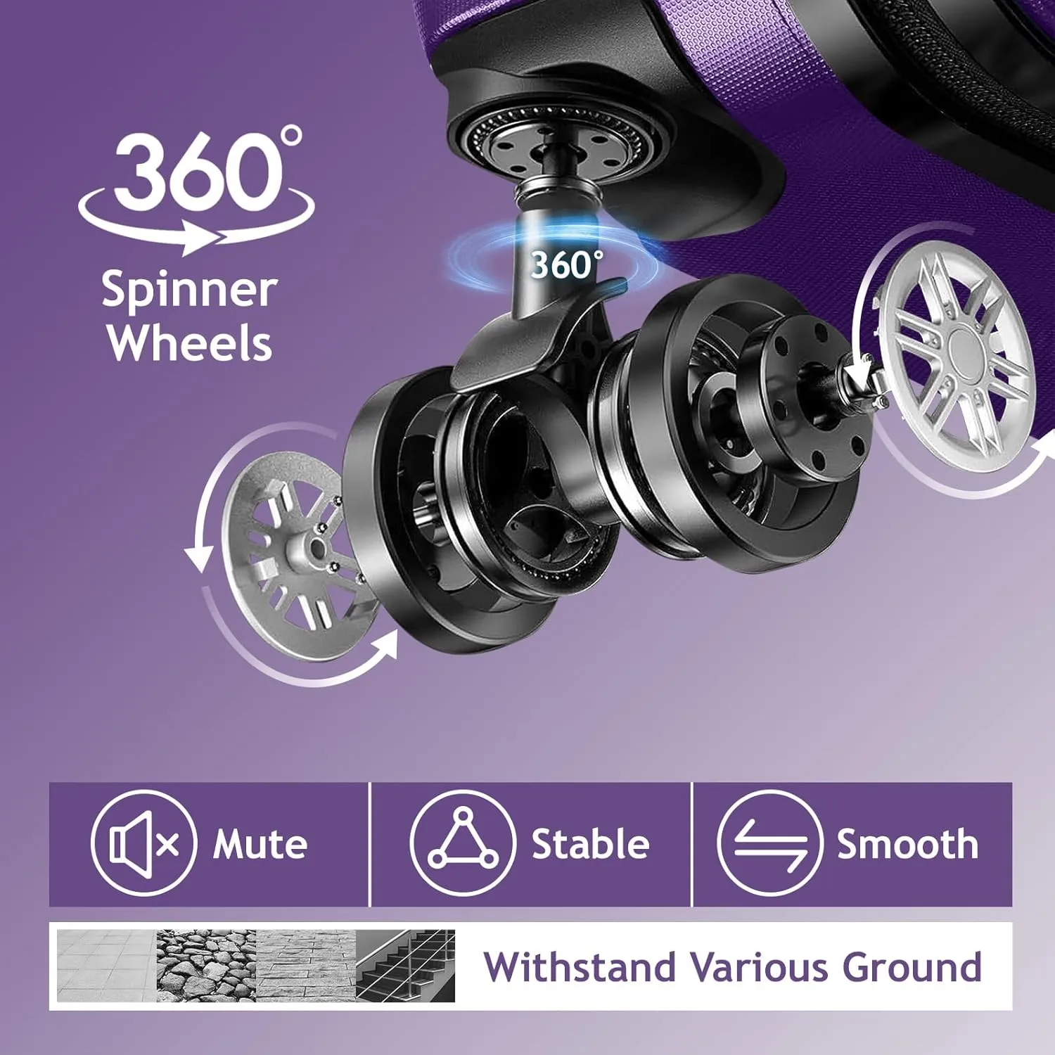 Karl home 3-Piece Luggage Set Travel Lightweight Suitcases with Rolling Wheels, TSA lock & Moulded Corner, Carry on Luggages for Business, Trip, Purple (20"/24"/28")