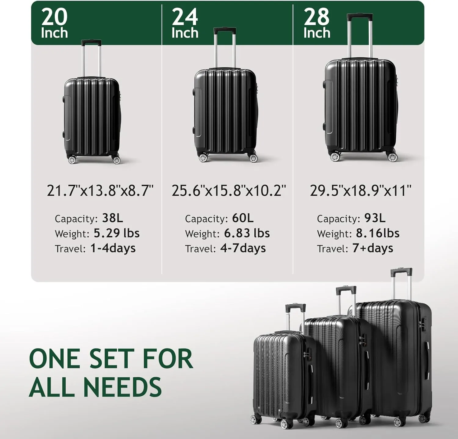 Karl home Luggage Set of 3 Hardside Carry on Suitcase Sets with Spinner Wheels & TSA lock, Portable Lightweight ABS Luggages for Travel, Business - Black(20/24/28)