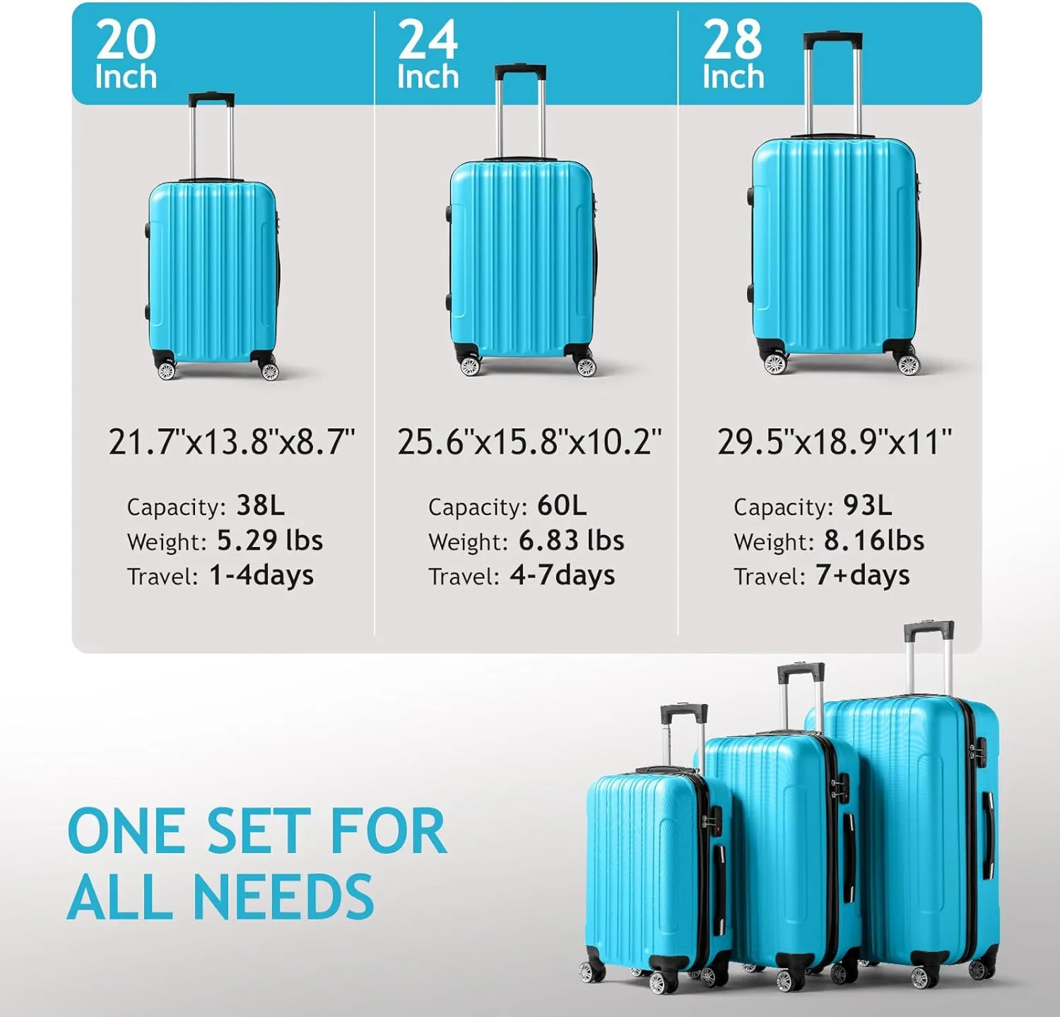 Karl home Luggage Set of 3 Hardside Carry on Suitcase Sets with Spinner Wheels & TSA lock, Portable Lightweight ABS Luggages for Travel, Business - Blue (20/24/28)