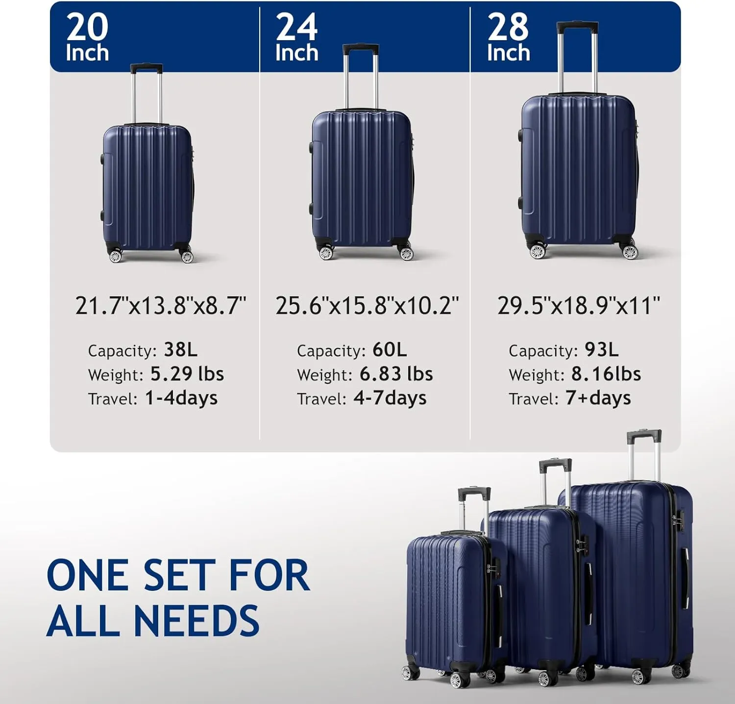 Karl home Luggage Set of 3 Hardside Carry on Suitcase Sets with Spinner Wheels & TSA lock, Portable Lightweight ABS Luggages for Travel, Business - Navy Blue (20/24/28)
