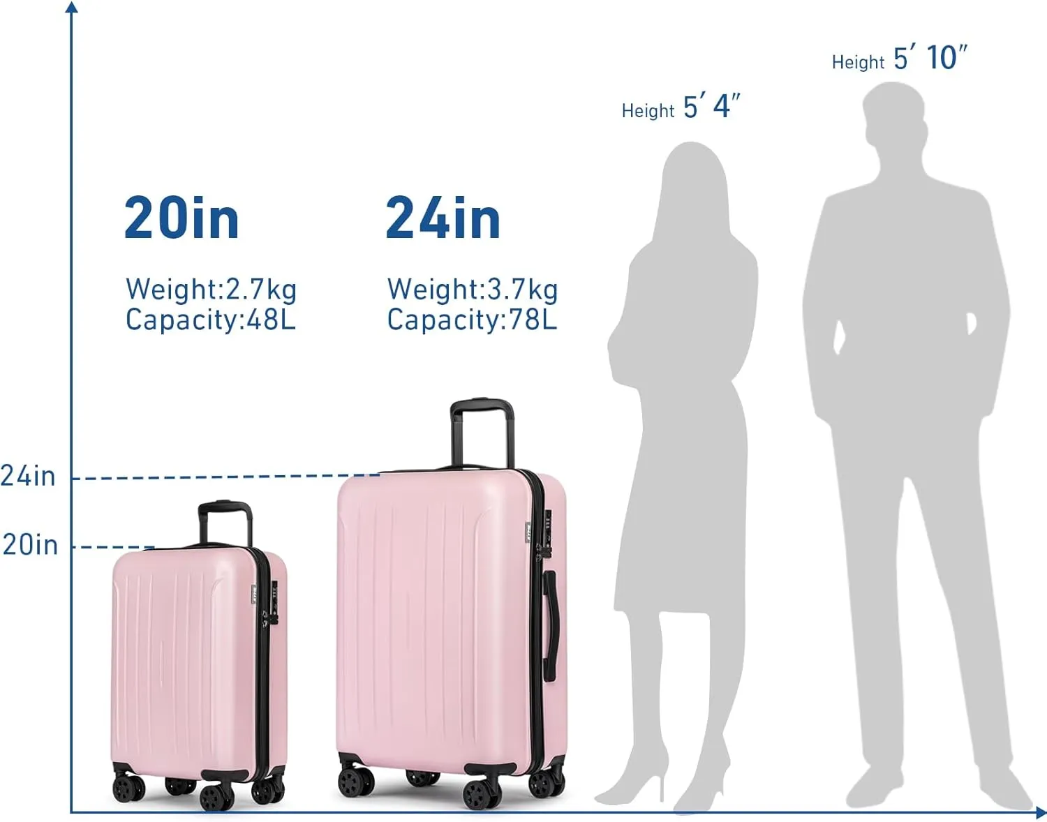 KYME Pink Carry On Luggage 22x14x9 Airline Approved, 20 Inch Hardside Suitcases With Wheels, Hard Shell Suitcase With TSA Lock, Double Spinner Wheels Carry-on (Pink, 20inch Carry-on)