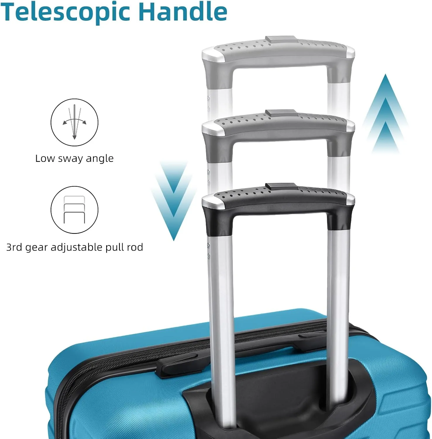 LARVENDER Luggage Sets for Women 5 Piece Hardside Expandable Suitcases with Wheels TSA Lock, Lightweight Travel Carry On Suitcase Set with Cosmetic Case, Blue