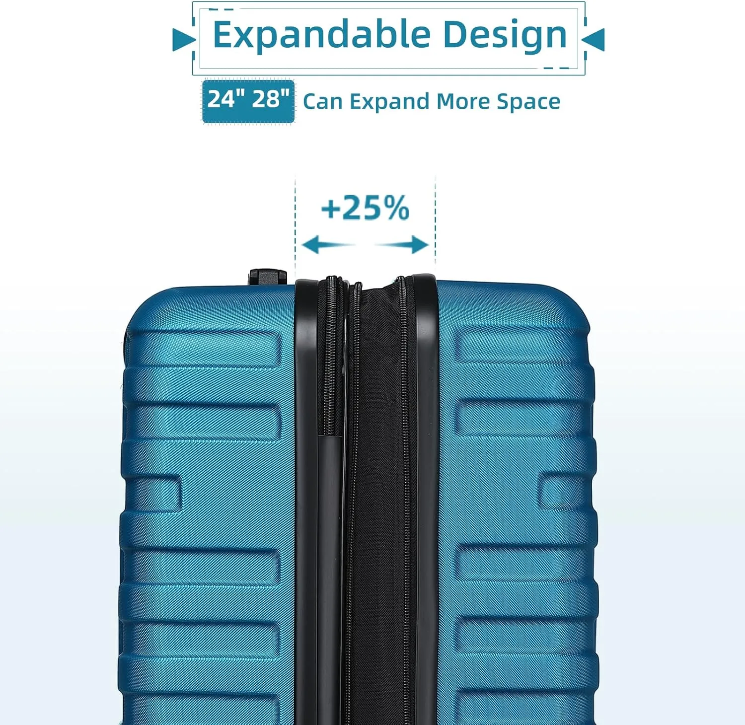 LARVENDER Luggage Sets for Women 5 Piece Hardside Expandable Suitcases with Wheels TSA Lock, Lightweight Travel Carry On Suitcase Set with Cosmetic Case, Blue