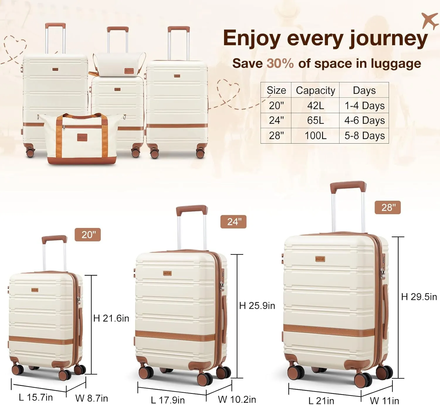 Luggage Sets 3 Piece, Suitcases with Wheels, Hardshell Suitcase Set, PC ABS Carry on Luggage Set with TSA Lock, Travel Luggage (Navy)