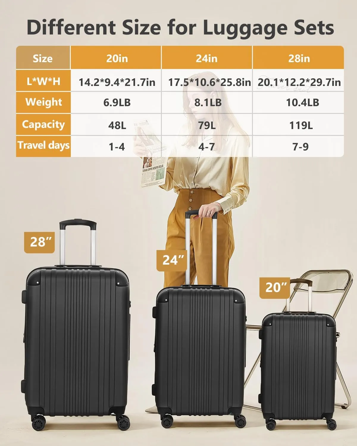 Luggage Sets 3 Pieces Expandable with Spinner Wheels Hard Suitcases Lightweight with Wheels Travel Luggage TSA Approve (Black Suitcase Set)