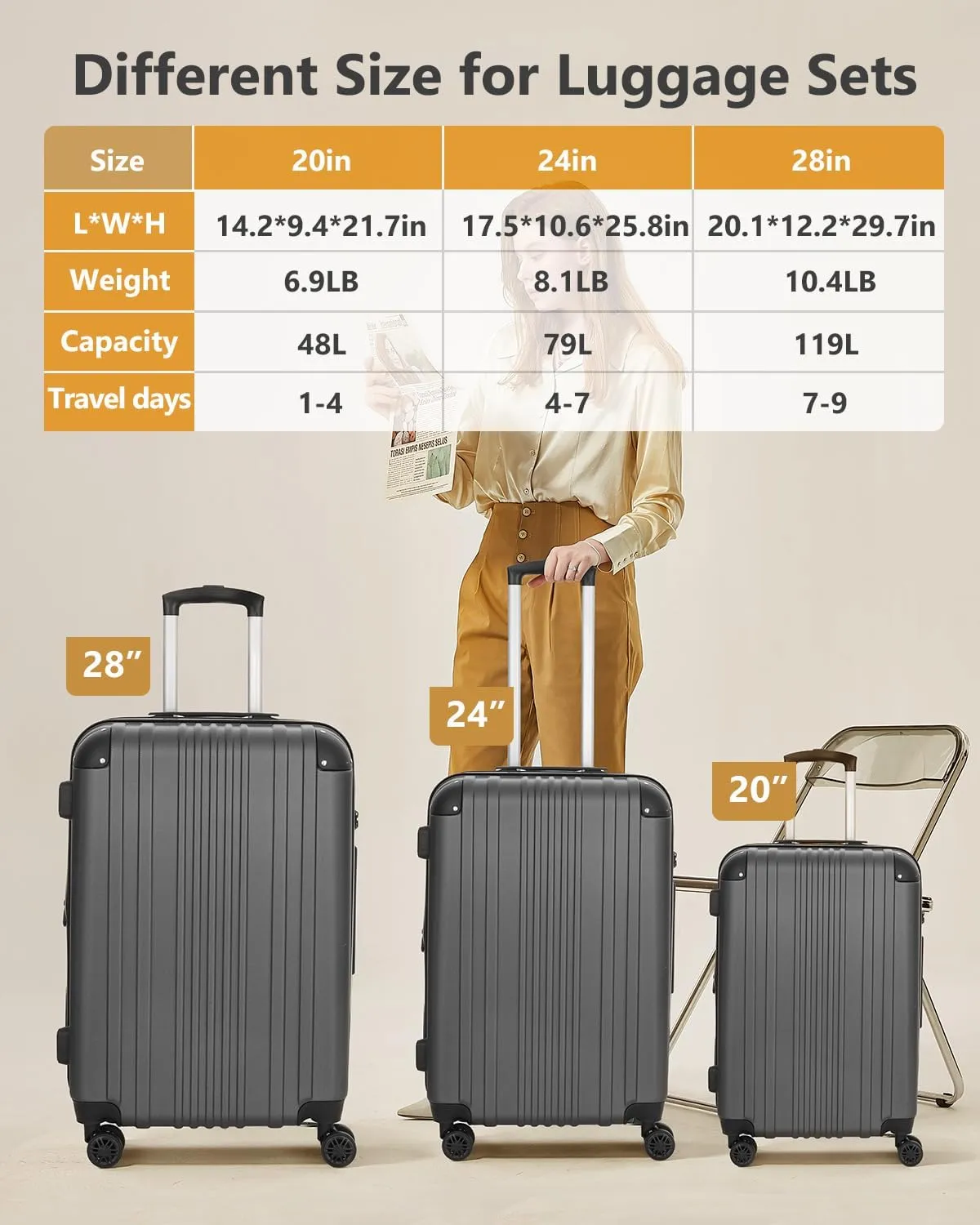 Luggage Sets 3 Pieces Expandable with Spinner Wheels Hard Suitcases Lightweight with Wheels Travel Luggage TSA Approve (Dark Gray Suitcase Set)