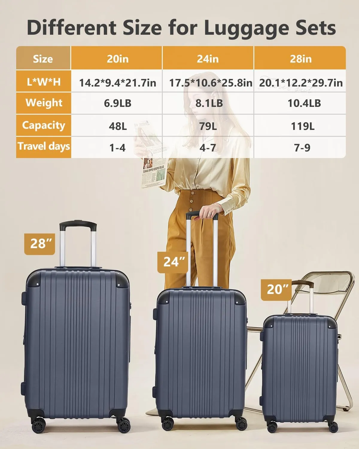 Luggage Sets 3 Pieces Expandable with Spinner Wheels Hard Suitcases Lightweight with Wheels Travel Luggage TSA Approve (Navy Suitcase Set)