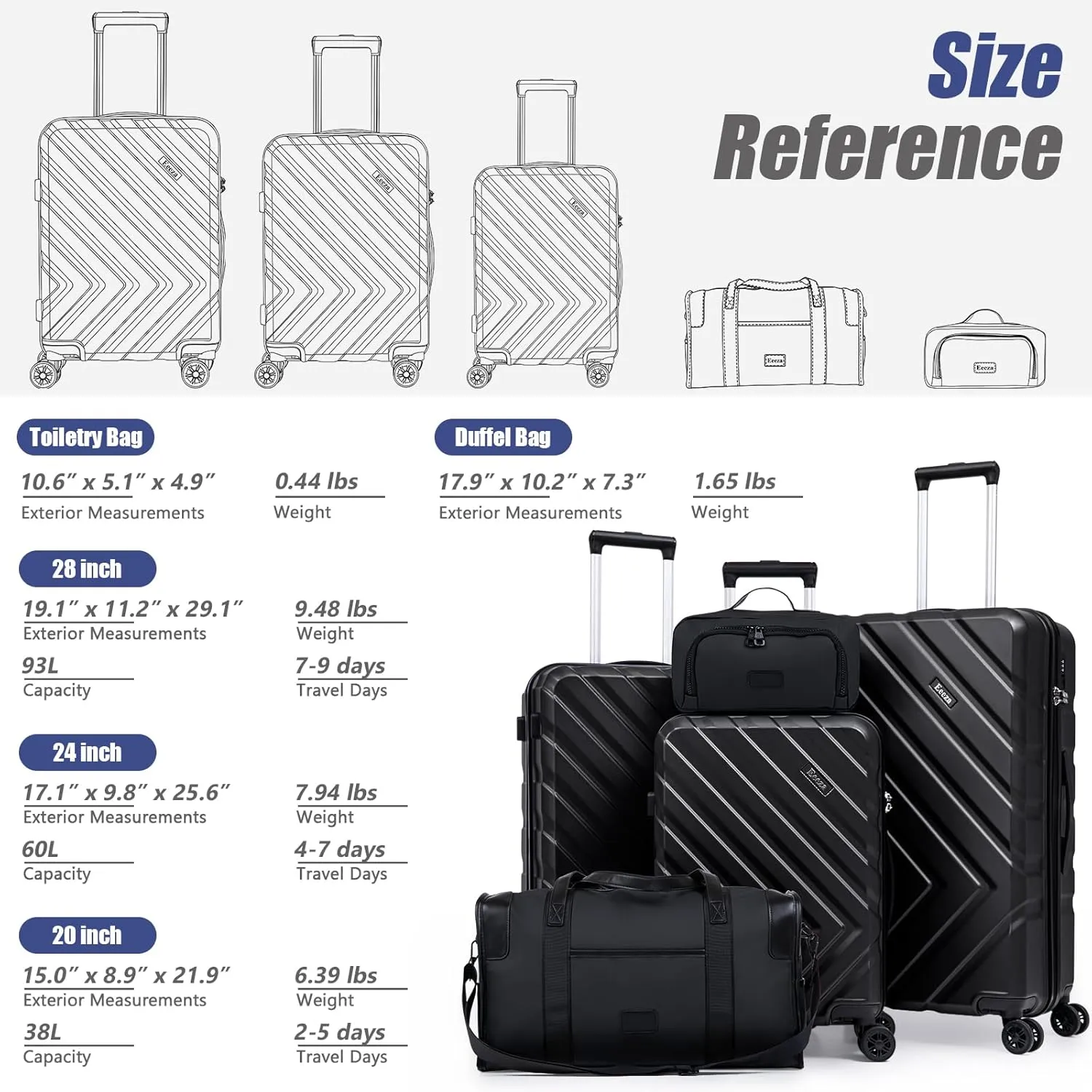 Luggage Sets 5 Piece, Suitcases with Wheels, ABS Hard Case Luggage with TSA Lock Spinner Wheels, Carry On Luggage Set (20/24/28 inch) (5 Piece Sets (20"/24"/28"/DB/TB))