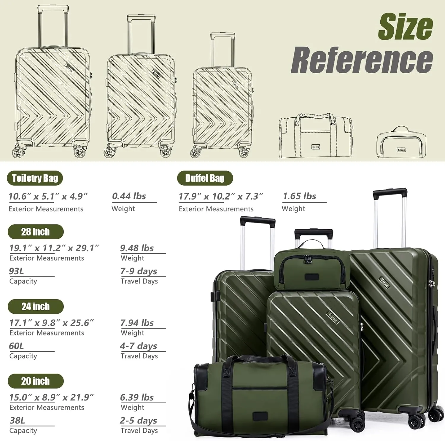Luggage Sets 5 Piece, Suitcases with Wheels, ABS Hard Case Luggage with TSA Lock Spinner Wheels, Carry On Luggage Set (20/24/28 inch) (5 Piece Sets (20"/24"/28"/DB/TB))