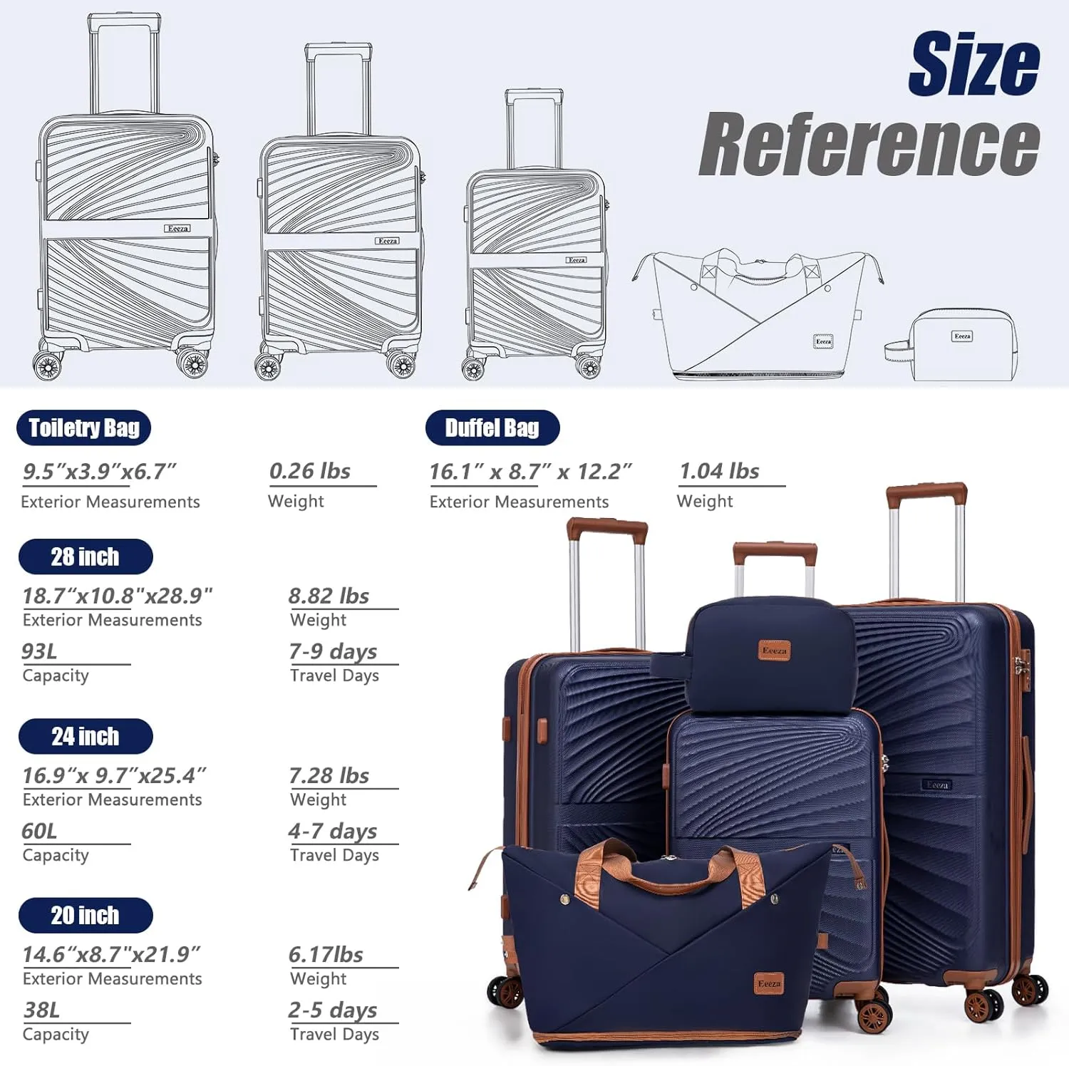 Luggage Sets 5 Piece, Suitcases with Wheels, ABS Hard Case Luggage with TSA Lock Spinner Wheels, Carry On Luggage Set (20/24/28 inch)